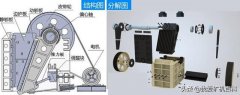 颚式破碎机生产能力如何有效提升