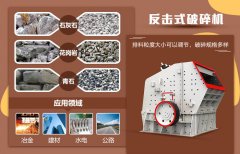 反击式破碎机破碎能力强,是破碎机中常用的破